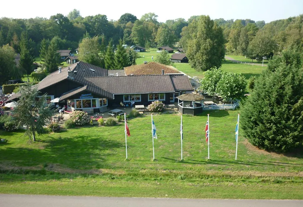 Scandinavisch dorp-1